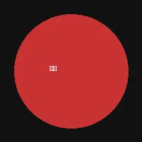 森林舞会 - 主播探索者C头像