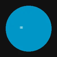 森林舞会 - 新星主播暗影头像